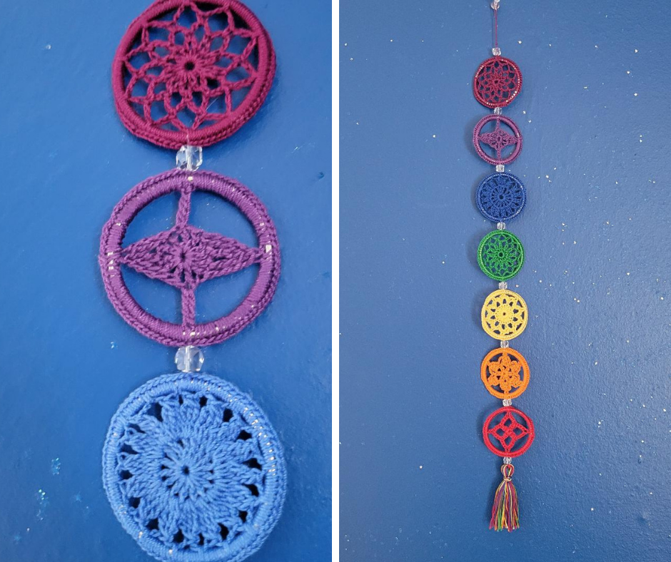 Third Eye Chakra PDF Pattern